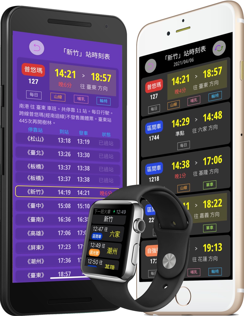 火車時刻表App